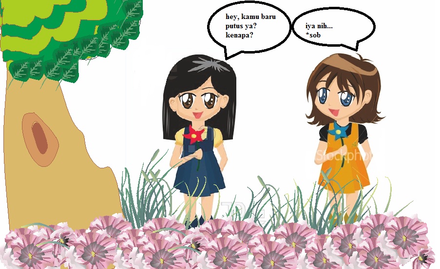 Very Tired Artinya : Contoh Soal Bahasa Inggris Asking And Giving