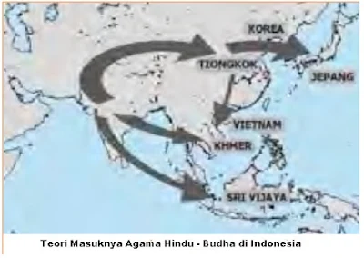 Teori Masuknya Agama Hindu - Budha di Indonesia - pustakapengetahuan.com