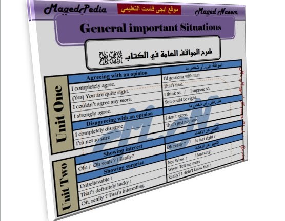 مفاجئة | جميع مواقف اللغة الانجليزية بالاجابات ثانوية عامة 2017 مستر ماجد نعيم