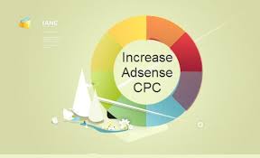 Rahasia di Balik Angka: Memahami Penghasilan Per Klik (PPC) Google AdSense