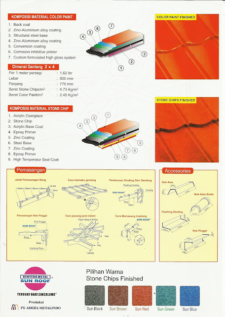 http://www.sumbercahayaindosteel.com/2016/09/genteng-metal-sun-roof.html