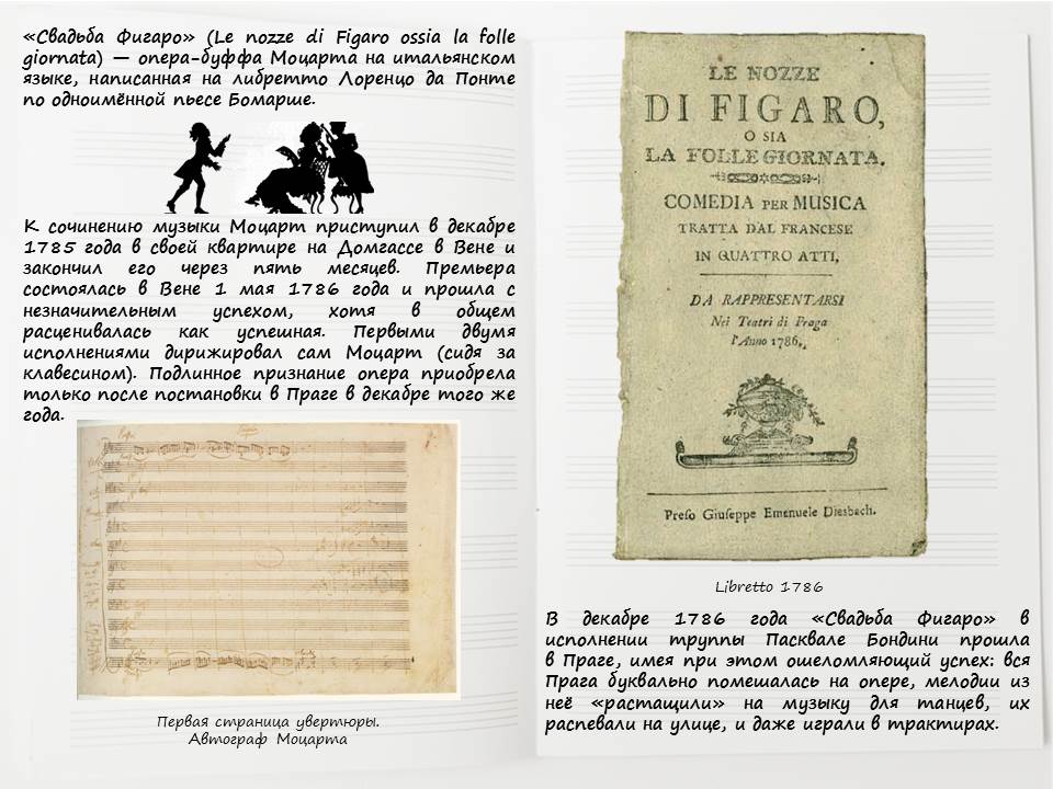 Презентация к опере свадьба фигаро. Произведение свадьба фигаро. Краткое содержание оперы свадьба фигаро. Герои оперы свадьба фигаро. Свадьба фигаро презентация.