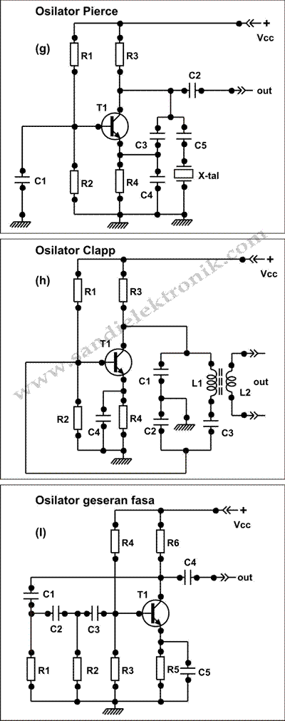 other oscillator
