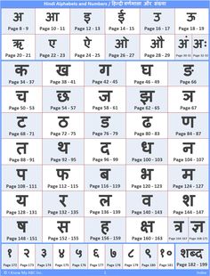 hindi proverbs