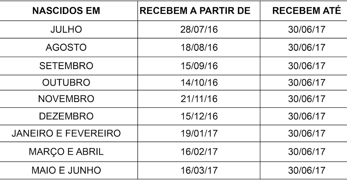 Inss Quero Saber Quando Ser O Novo Aumento Dos Aposentados Un | quando tera aumento de salario de quem ganha mais de um Inss Quero Saber Quando Ser O Novo Aumento Dos Aposentados Un | quando tera aumento de salario de quem ganha mais de um