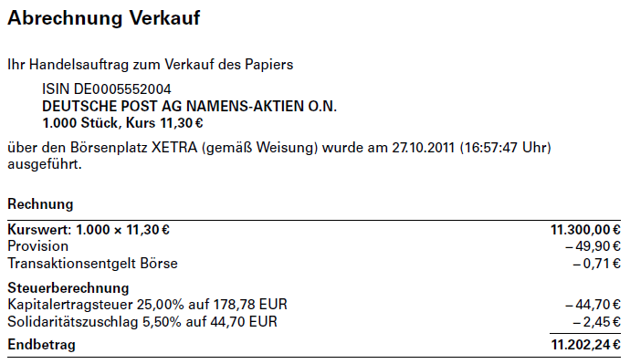 Meine Fehleranalyse Keine Sorgfaltige Unternehmensanalyse