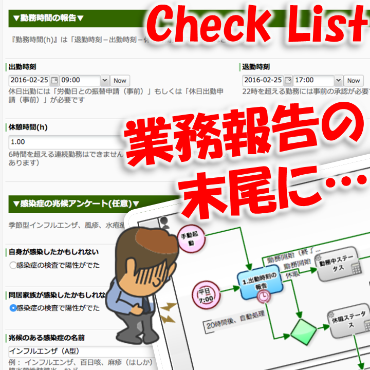 Workflow Sample February 2016 footprinting-damn-vulnerable-bank