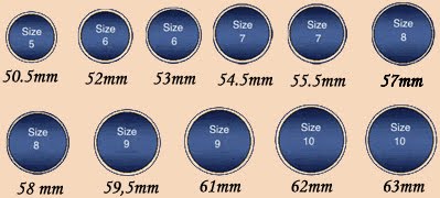 Ring Size Chart