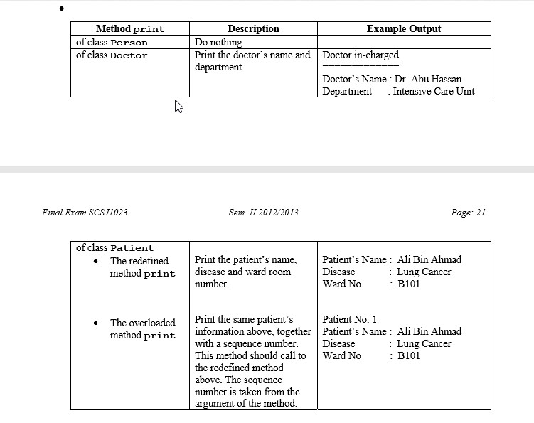 Hospital Problem Pre Sbt 2 Test Aggregation Inheretence