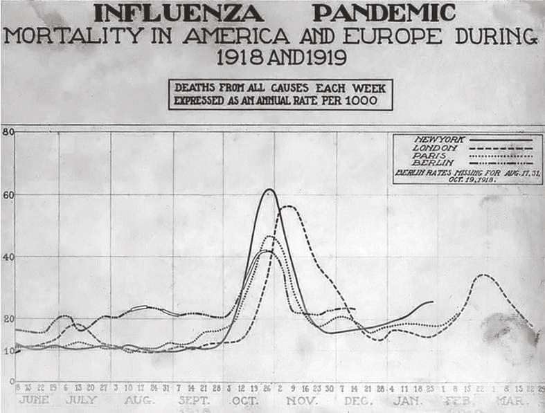 Centro Giuseppina Berettoni LA CARITA� NON HA ORE L