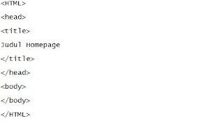 Seputar Blog Blogspot