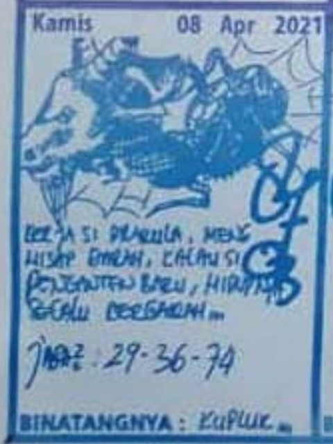 Angker Prediksi Sydney 8 April 2021 Syair Togell