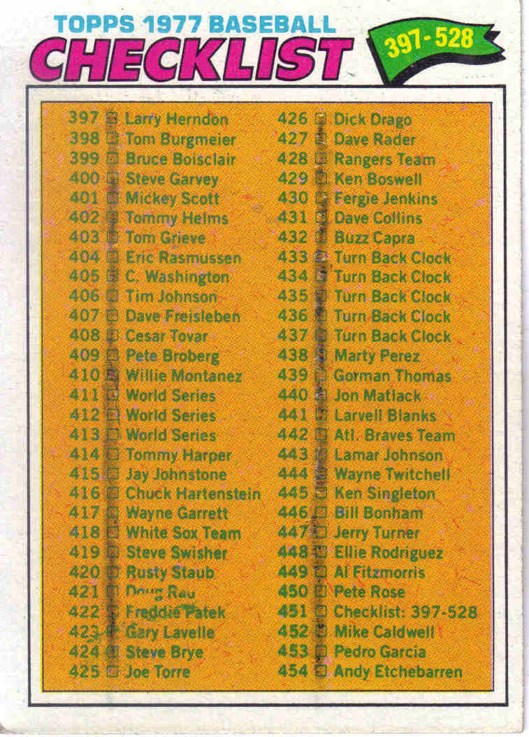 Baseball 1977 1977 Topps Baseball 451 Checklist 397528