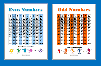 Classroom Freebies: Odd and Even Number Charts