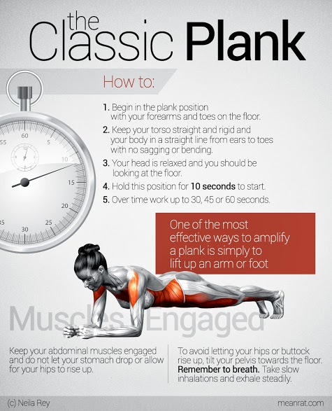 7 Reasons why you should start doing planks every day
