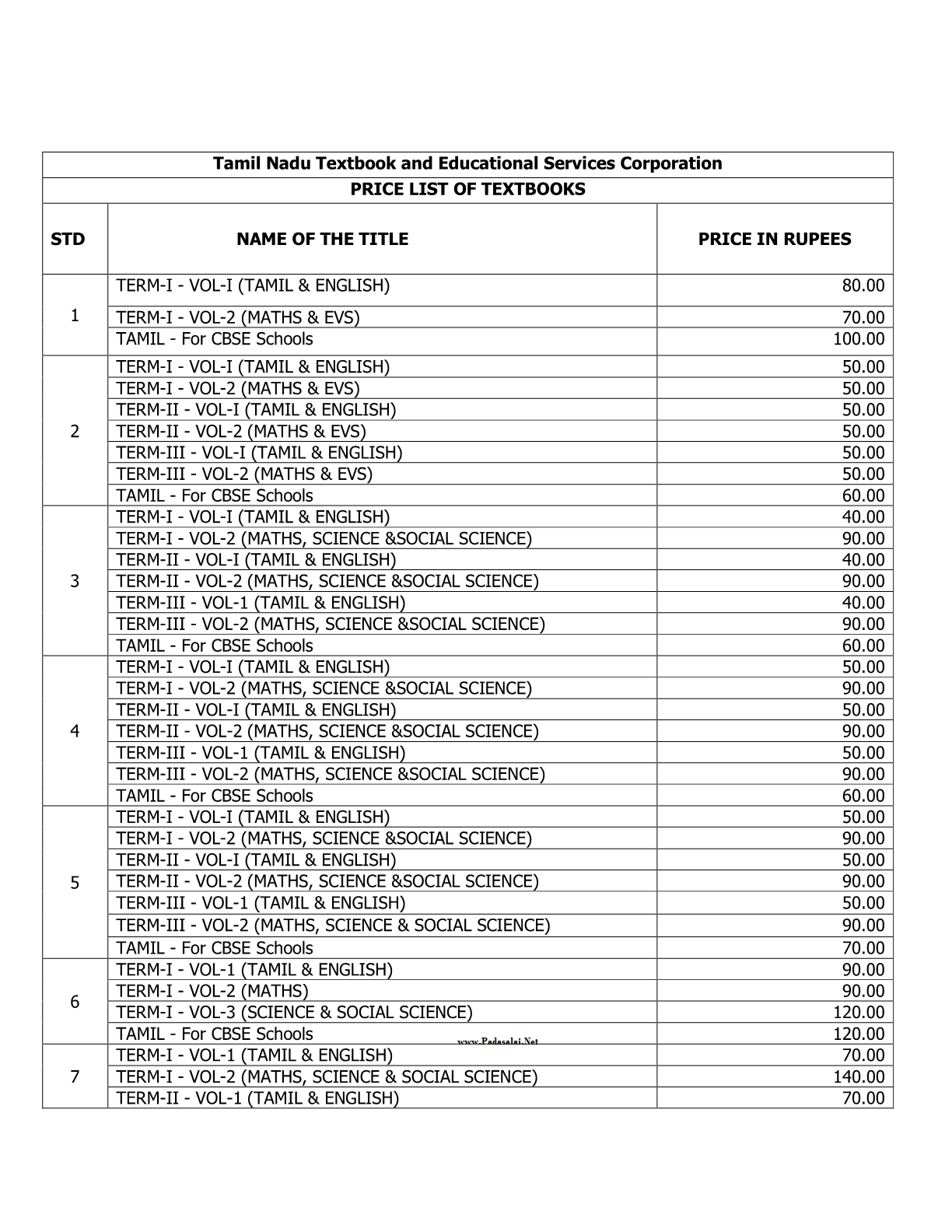 Tamil School Books Pdf