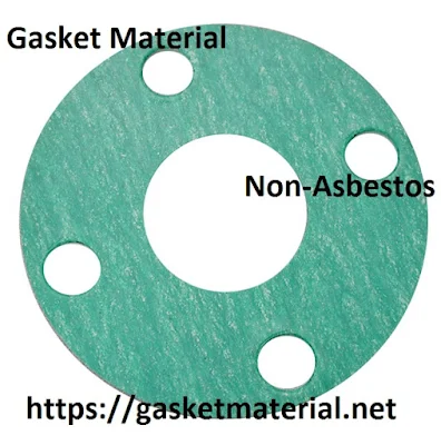 Mesmerizing Non Asbestos Abstract Illustration