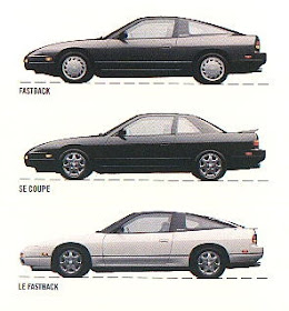 Nissan 240SX S13, rynek amerykański, czym się różni 200SX od 240SX, coupe, fastback, wersje, sportowe samochody z napędem na tył