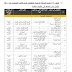 جدول المراحل الدراسية للمقبولين ضمن قناة المتميزين و10 الاوائل على المعاهد في الكليات التقنية 2016-2017