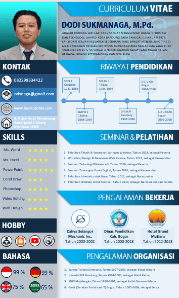 Desain Cv Siap Pakai