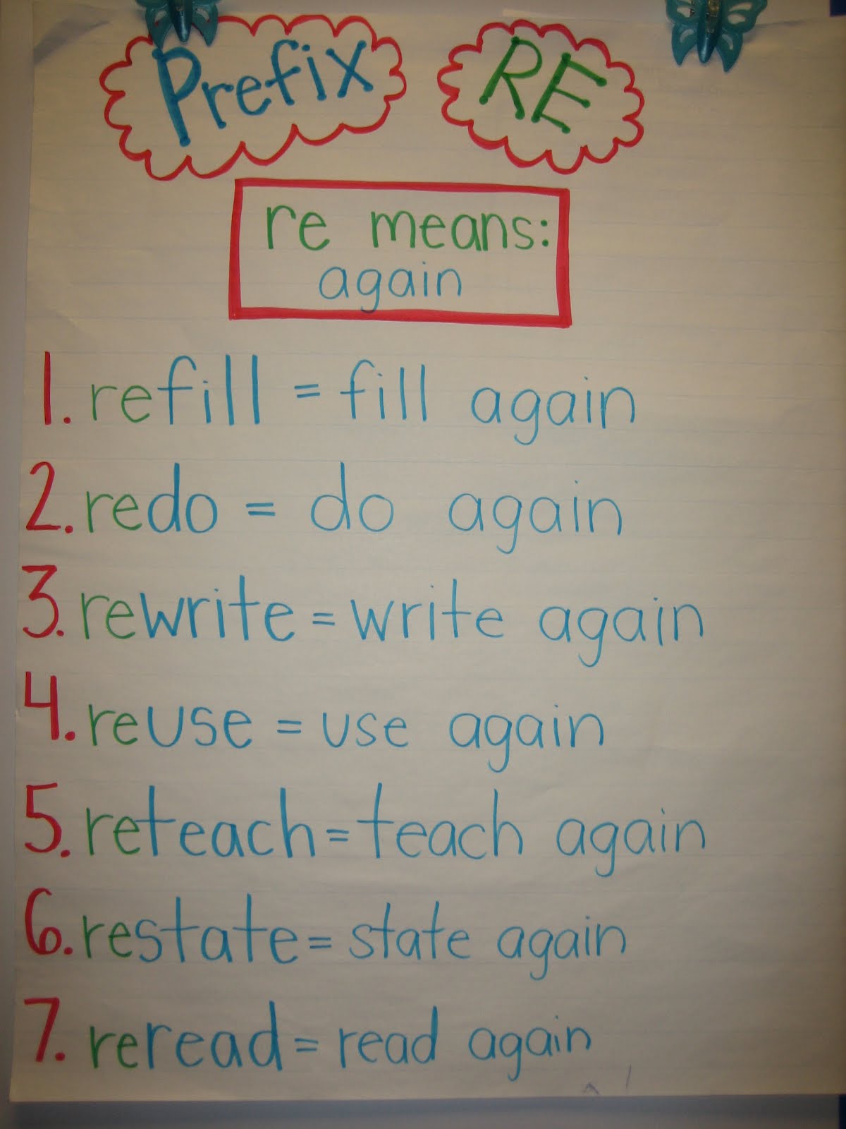 Buggy for Second Grade: Prefixes and RH of the O.C. Baby!!!