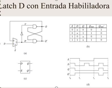 Circuitos Sumadores y Decodificadores: marzo 2018