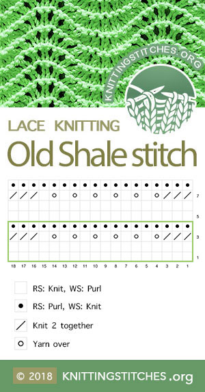 KnittingStitches.Org — Old Shale Stitch Chart. Techniques used: Knit and Purl, Yarn over, K2tog #knitting #knittingpattern