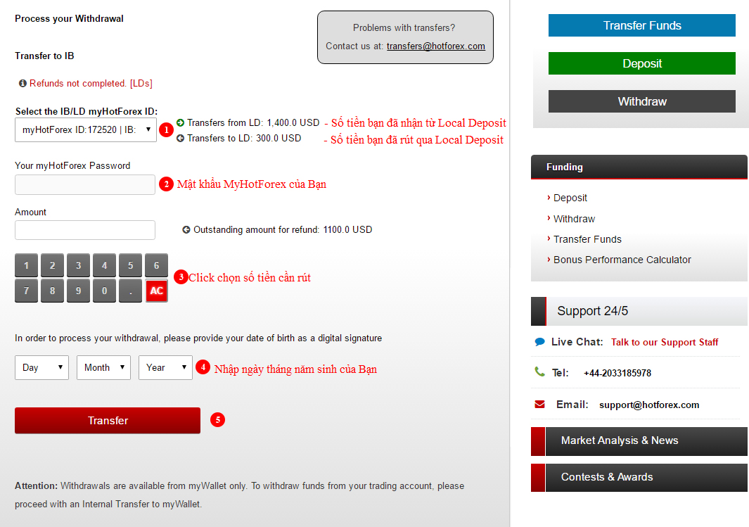 Hotforex local deposit malaysia