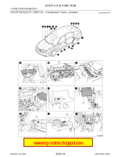Nissan Altima service manual 