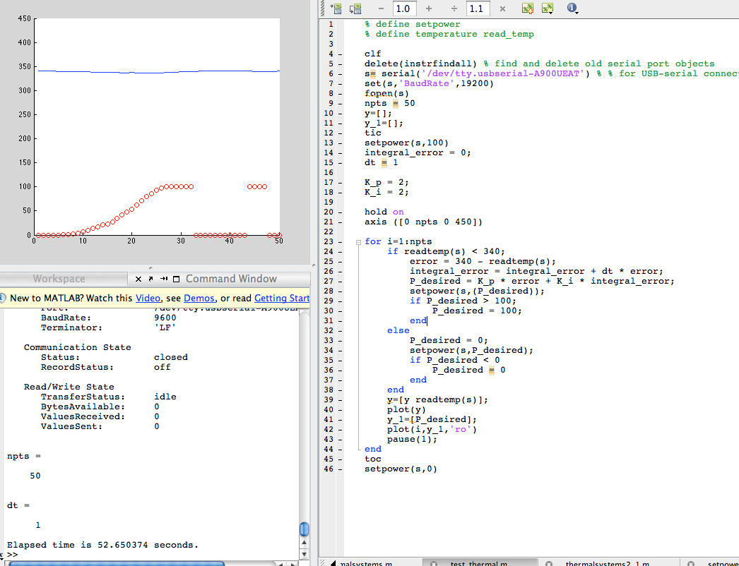 Muna's Engineer Blog Matlab 4, Thermal Systems 2 cont