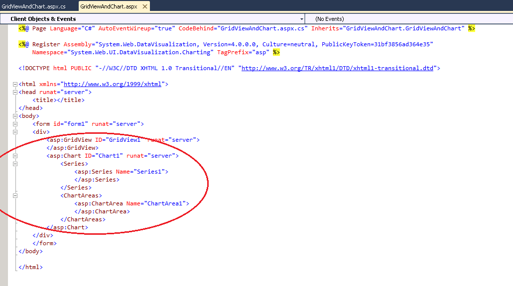GridView Databinding and Chart Databinding in Simple Example