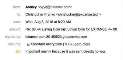 Cryptowhispers: Binance Token Listing Quote – 400 BTC, $2.5 Million Cryptowhispers: Binance Token Listing Quote – 400 BTC, $2.5 Million