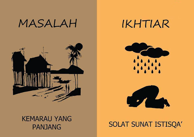 Sholat Sunat Istisqa