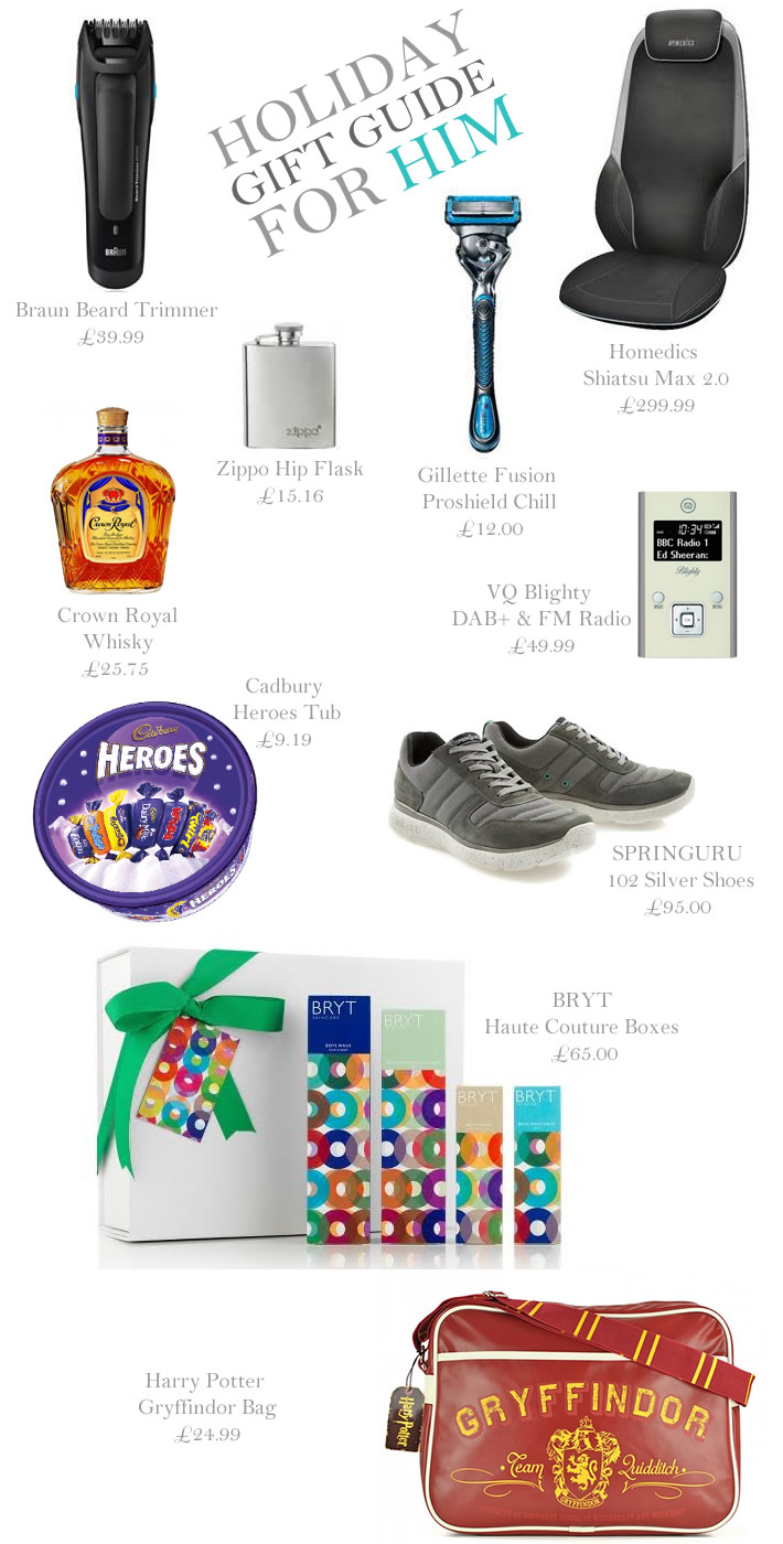 Christmas Gifts for Men Gifts Ideas for Him Part 2 DB Reviews