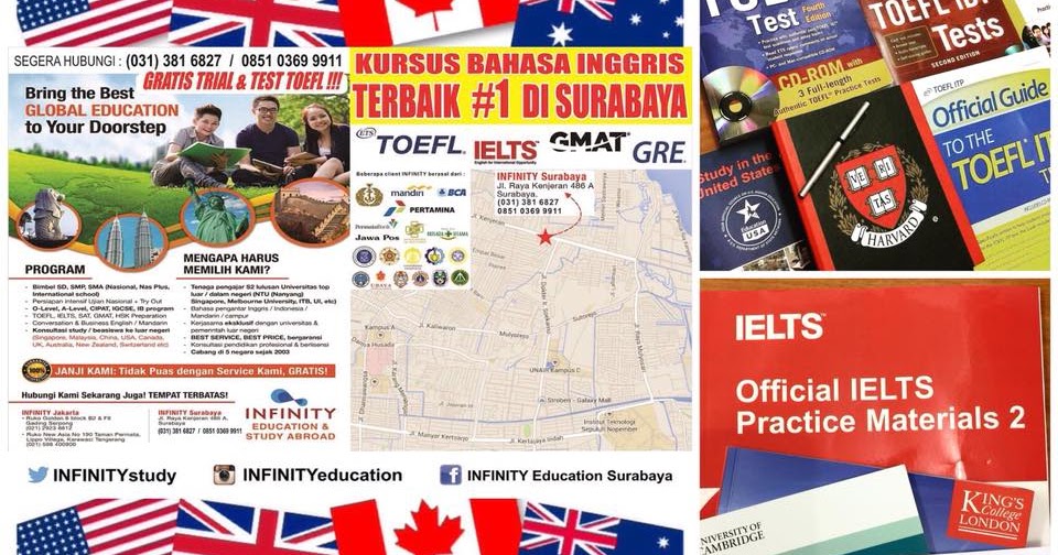 PUSAT PERSIAPAN TES TOEFL, IELTS, GMAT, GRE, SAT, TOEIC • KONSULTASI ...