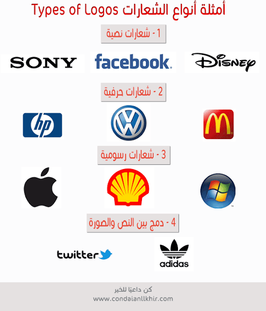 types of logos