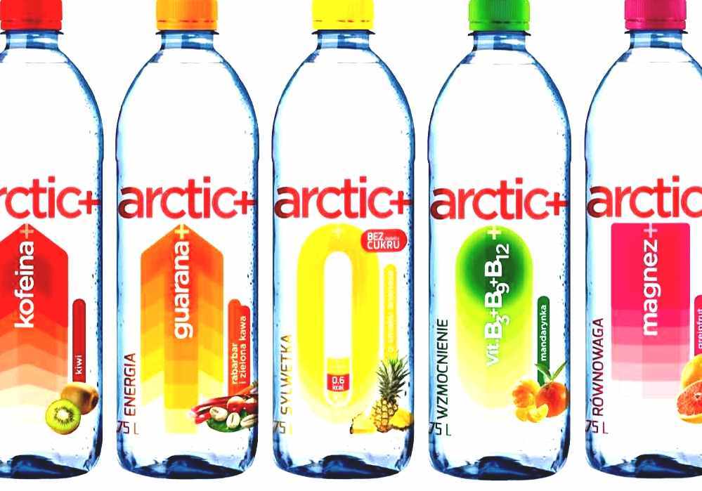 Functional Beverage Functional Beverage Market