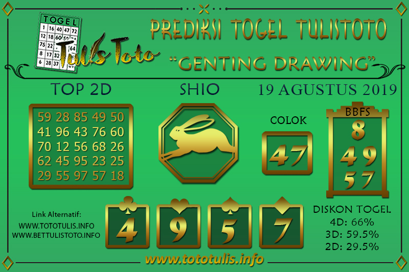 Prediksi Togel GENTING DRAWING TULISTOTO 19 AGUSTUS 2019