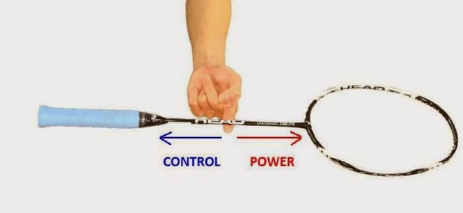 Raket Bulu Tangkis Terbaik