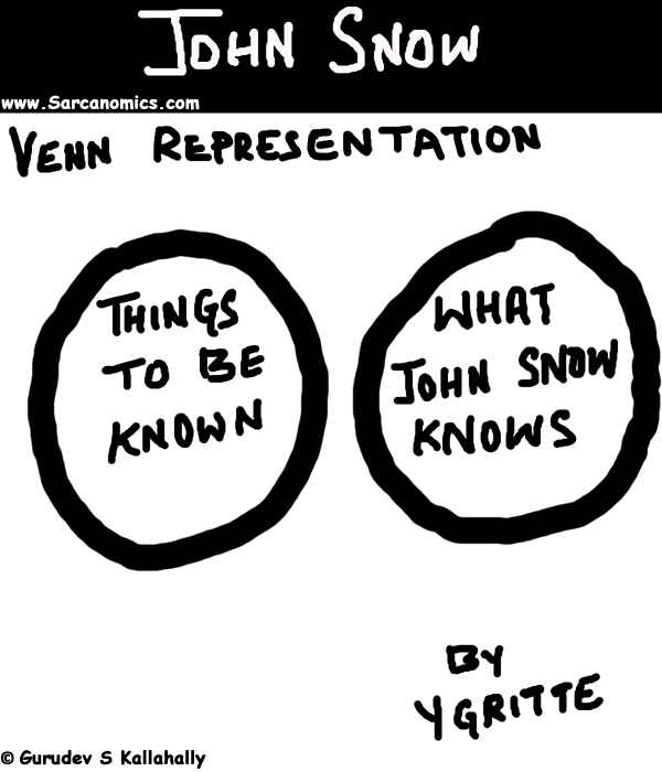 Sarcanomics: 158 - John Snow