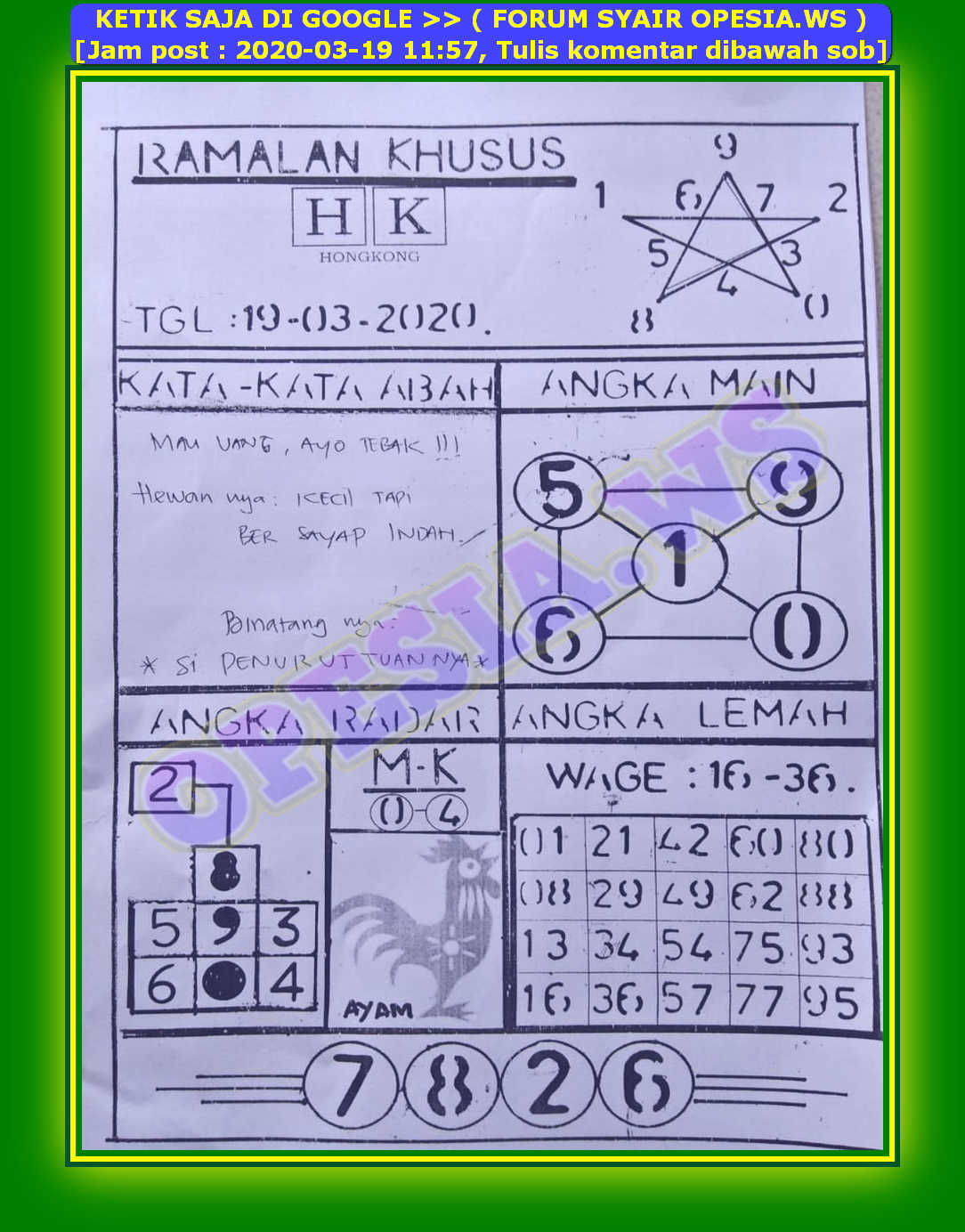 Kode Syair Hongkong 19 Maret 2020 Forum Syair Togel Hongkong Singapura Sydney