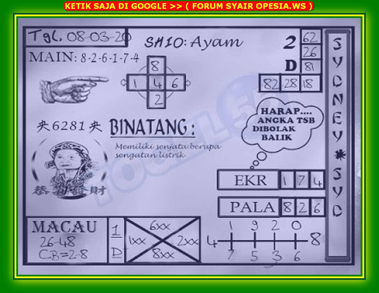 Kode Syair Sydney 8 Maret 2020 Forum Syair Togel Hongkong Singapura Sydney
