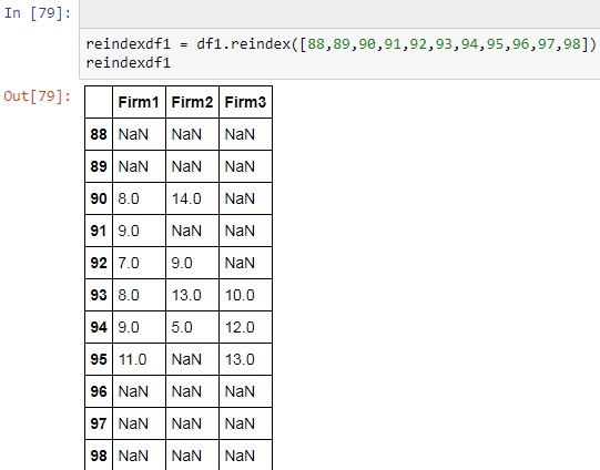 Python Advanced- DataFrame