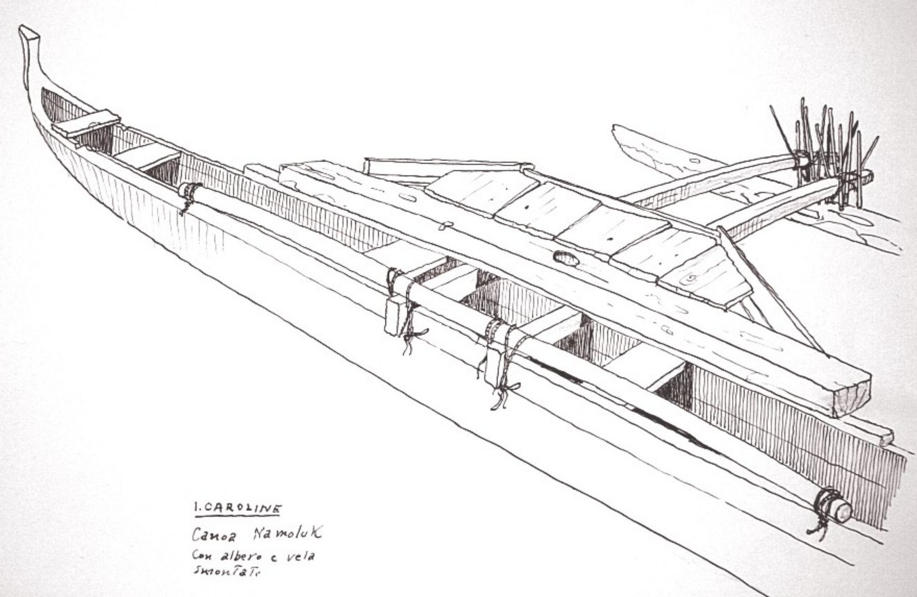 Drawings of Oceanic canoes