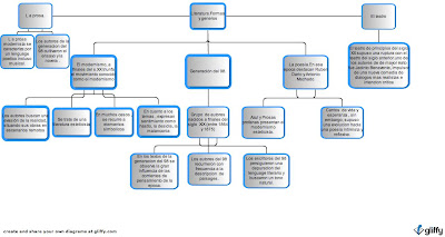 Mass Transfer Operations Treybal 3rd Edition Pdf