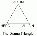 Marc Tolliver, Business Coach/Life Coach/Educator