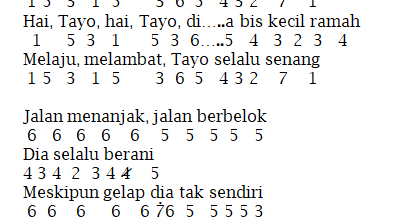 Suling Recorder Lagu Pop