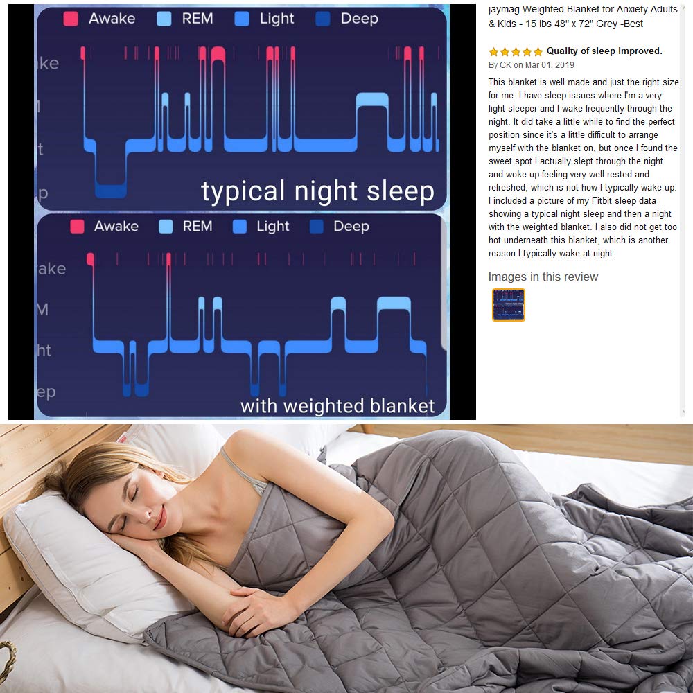 JAYMAG ANTI ANXIETY BLANKET IMPROVE SLEEP, MOOD, ANXIETY, PROMOTE