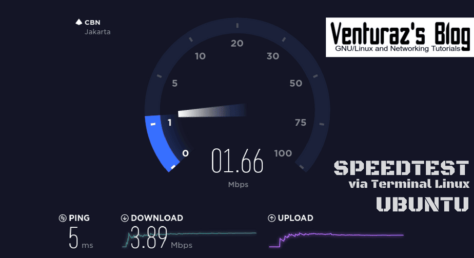 How To Install Speedtest On Ubuntu? – BKYJL