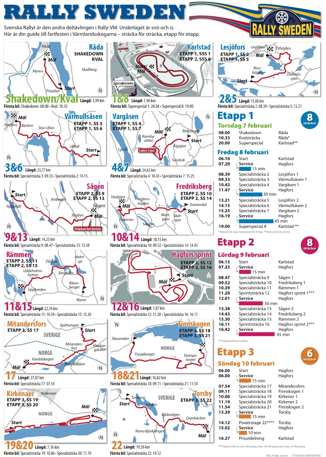 Svenska Rallyt Karta Karta